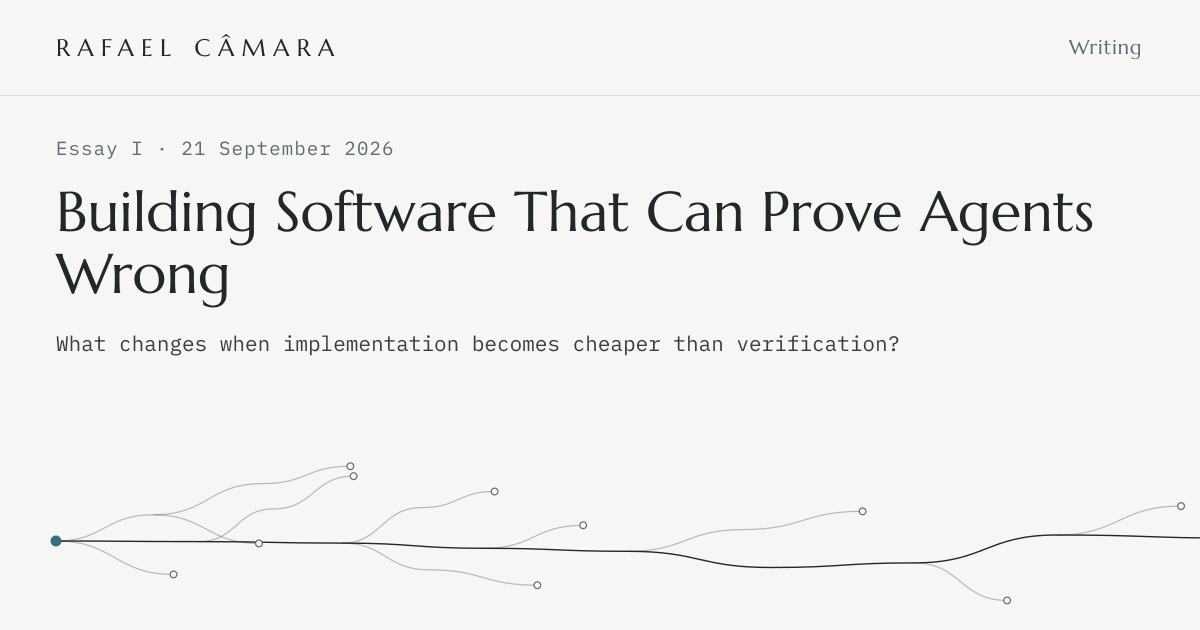 Building Software That Can Prove Agents Wrong